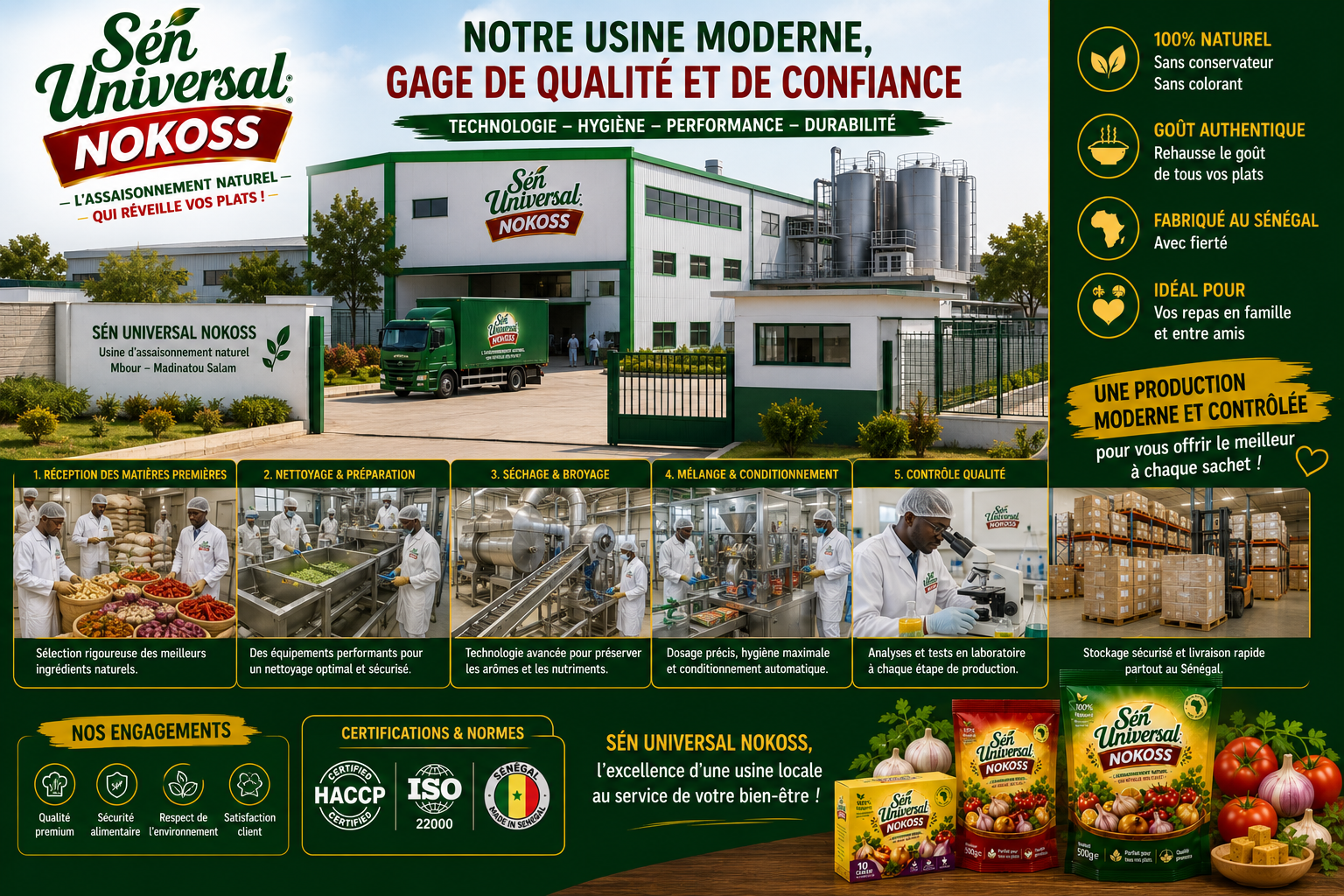 Notre usine moderne, gage de qualité et de confiance - Sén Universal NOKOSS